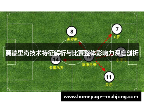 莫德里奇技术特征解析与比赛整体影响力深度剖析