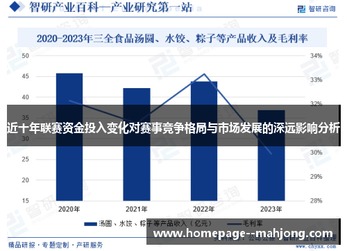 近十年联赛资金投入变化对赛事竞争格局与市场发展的深远影响分析
