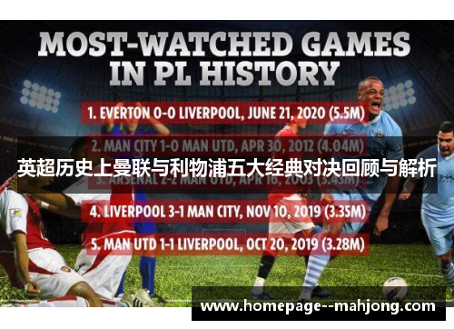 英超历史上曼联与利物浦五大经典对决回顾与解析
