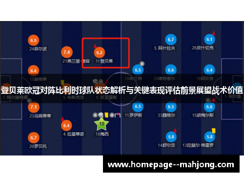 登贝莱欧冠对阵比利时球队状态解析与关键表现评估前景展望战术价值