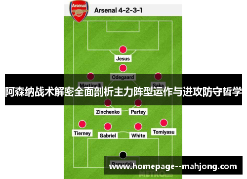 阿森纳战术解密全面剖析主力阵型运作与进攻防守哲学